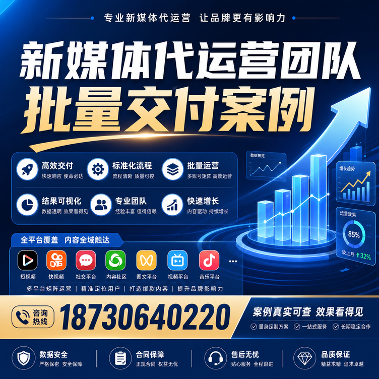 永州代运营公司多客户账号批量高效交付案例